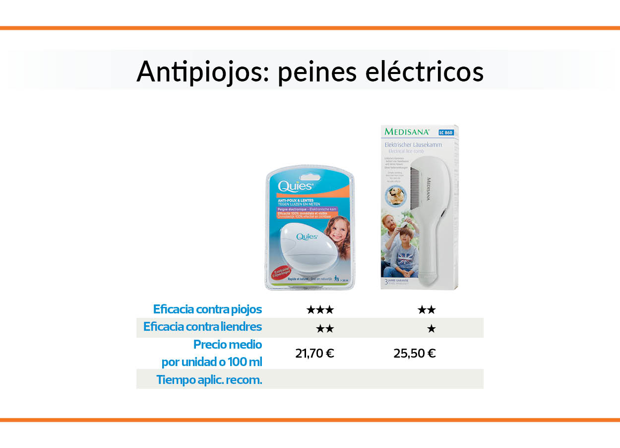 Peines eléctricos